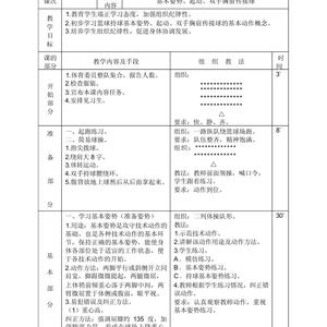 篮球训练内容文字怎么写